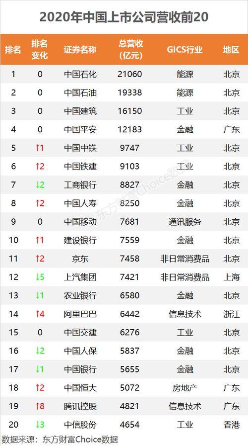 娱乐吃瓜公司排名榜单,揭秘幕后势力排名